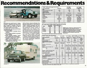 1977 Jeep Full Line-33.jpg